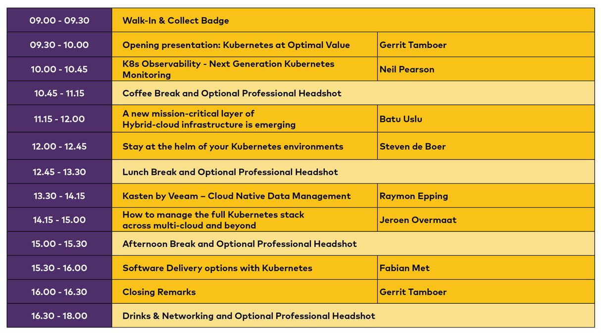 Agenda-Kubernetes-At-Optimal-Value-by-Fullstaq Agenda-Kubernetes-At-Optimal-Value-by-Fullstaq