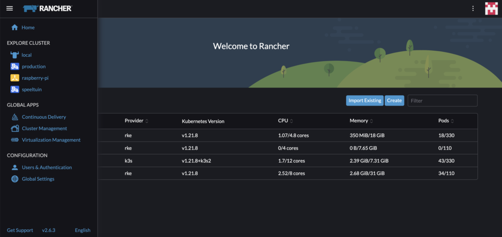 Welcome to Rancher