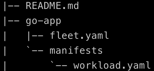 git repository structure
