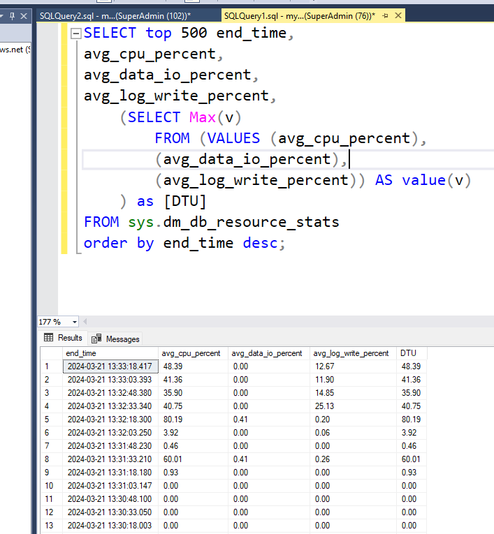 SQL DTU Query