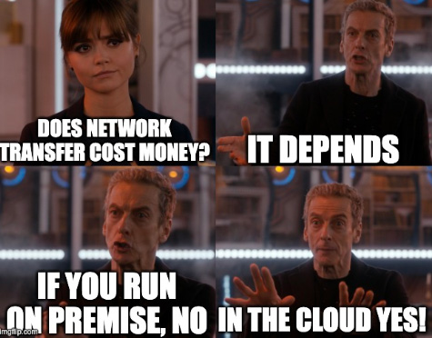Cloud-Costs Cloud-Costs